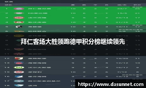 拜仁客场大胜领跑德甲积分榜继续领先